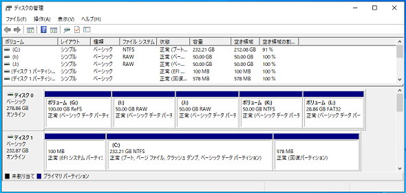 ALT