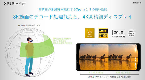 Xperia View